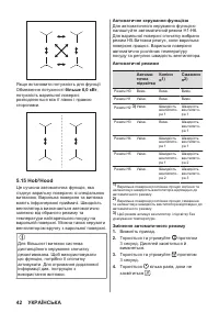 Страница 42