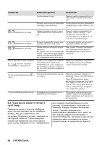 Страница 48