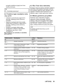 Страница 55