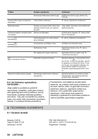 Страница 58