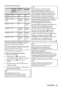 Страница 95