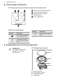 Страница 14