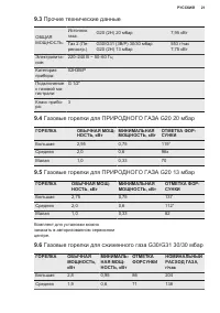 Страница 21