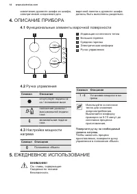 Страница 14