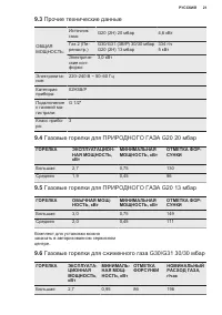 Страница 21