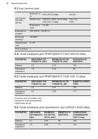 Страница 42