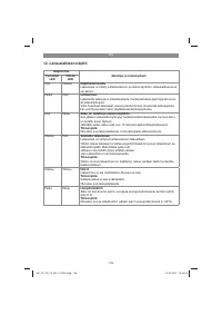 Страница 108
