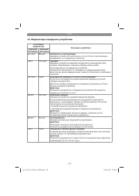 Страница 118