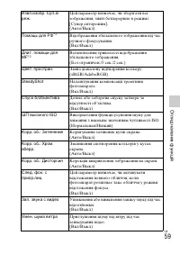 Страница 160
