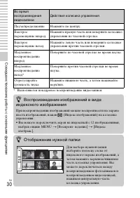 Страница 31