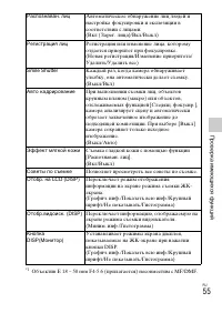 Страница 56