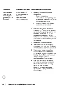 Страница 16