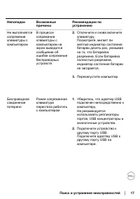 Страница 17