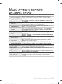 Страница 153