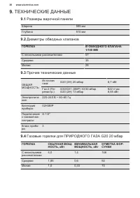 Страница 20