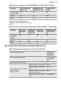 Страница 21