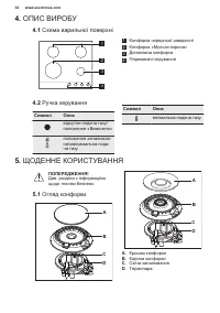 Страница 34
