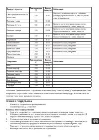 Страница 117