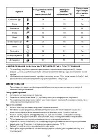 Страница 121