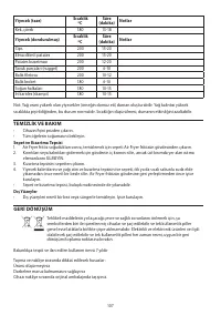 Страница 107