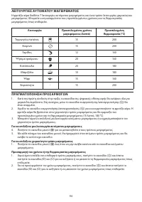 Страница 94
