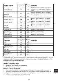Страница 117