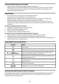 Страница 120