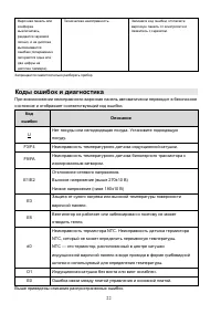 Страница 22