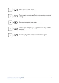 Страница 31