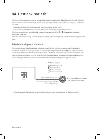 Страница 88