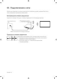 Страница 14