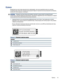 Страница 29