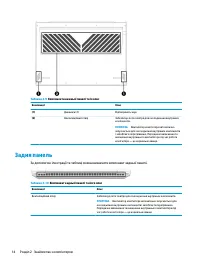 Страница 26