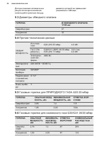 Страница 34