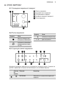 Страница 51