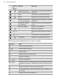 Страница 52