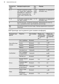 Страница 60