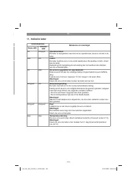 Страница 121