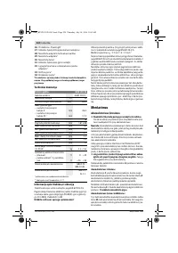 Страница 224