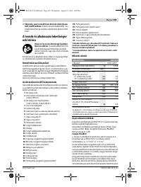 Страница 109