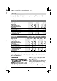 Страница 109