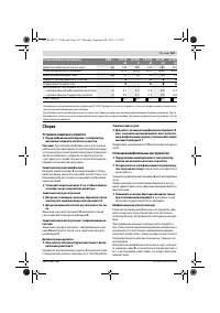 Страница 166
