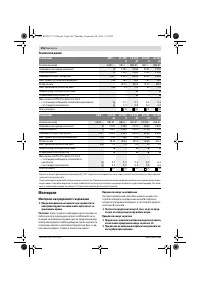 Страница 205