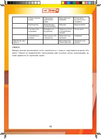 Страница 16