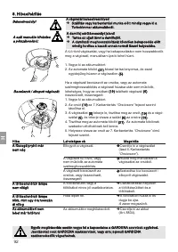 Страница 92