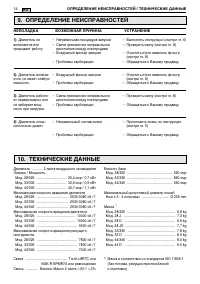 Страница 196