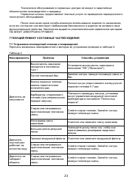 Страница 23