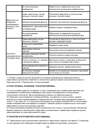 Страница 24