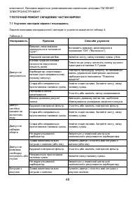 Страница 48
