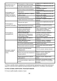 Страница 36